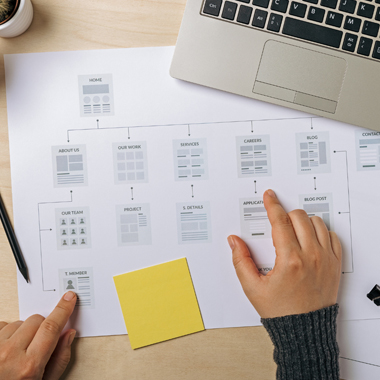 SITEMAPS & ROBOTS.TXT